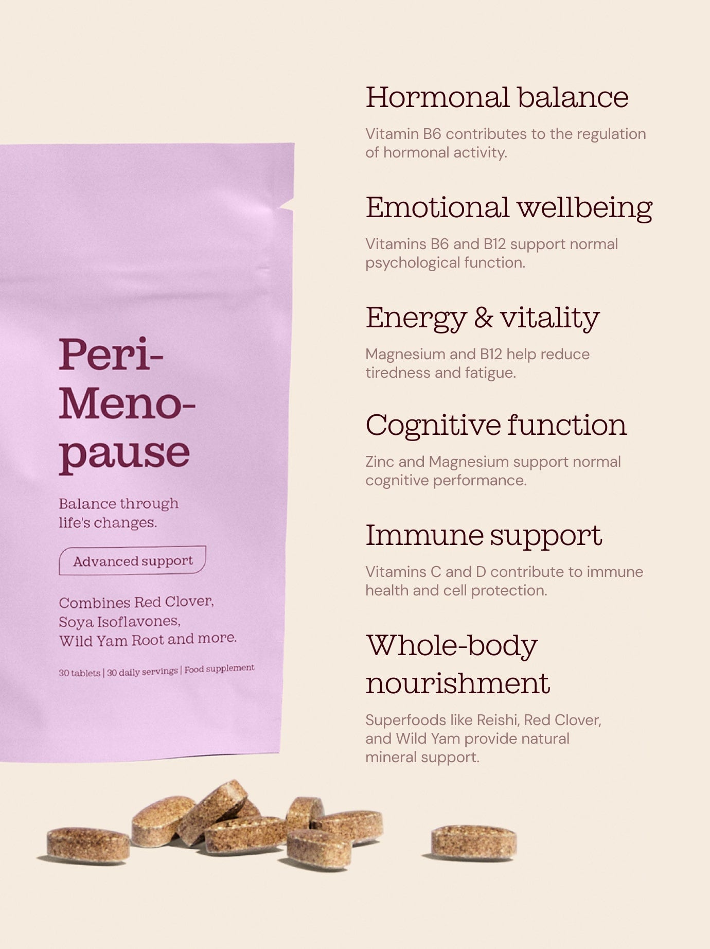 Perimenopause Supplement