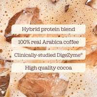 Protein Iced Coffee