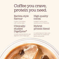 Protein Iced Coffee