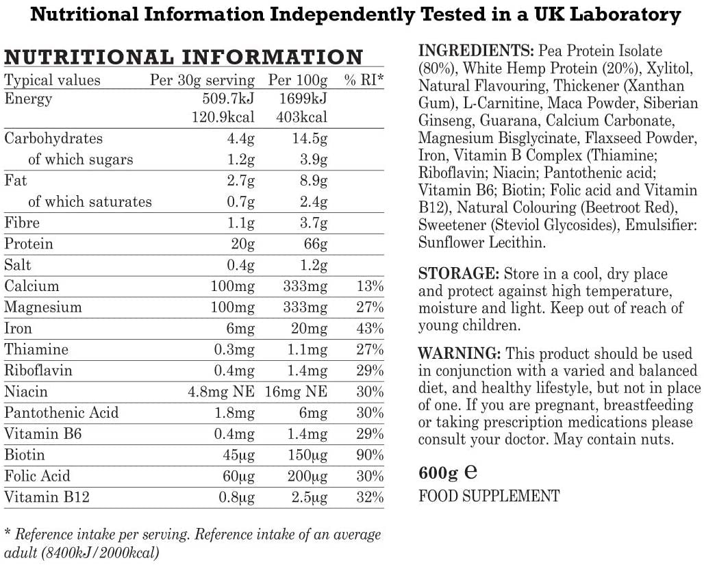 table showing nutritional values of vegan protein blend