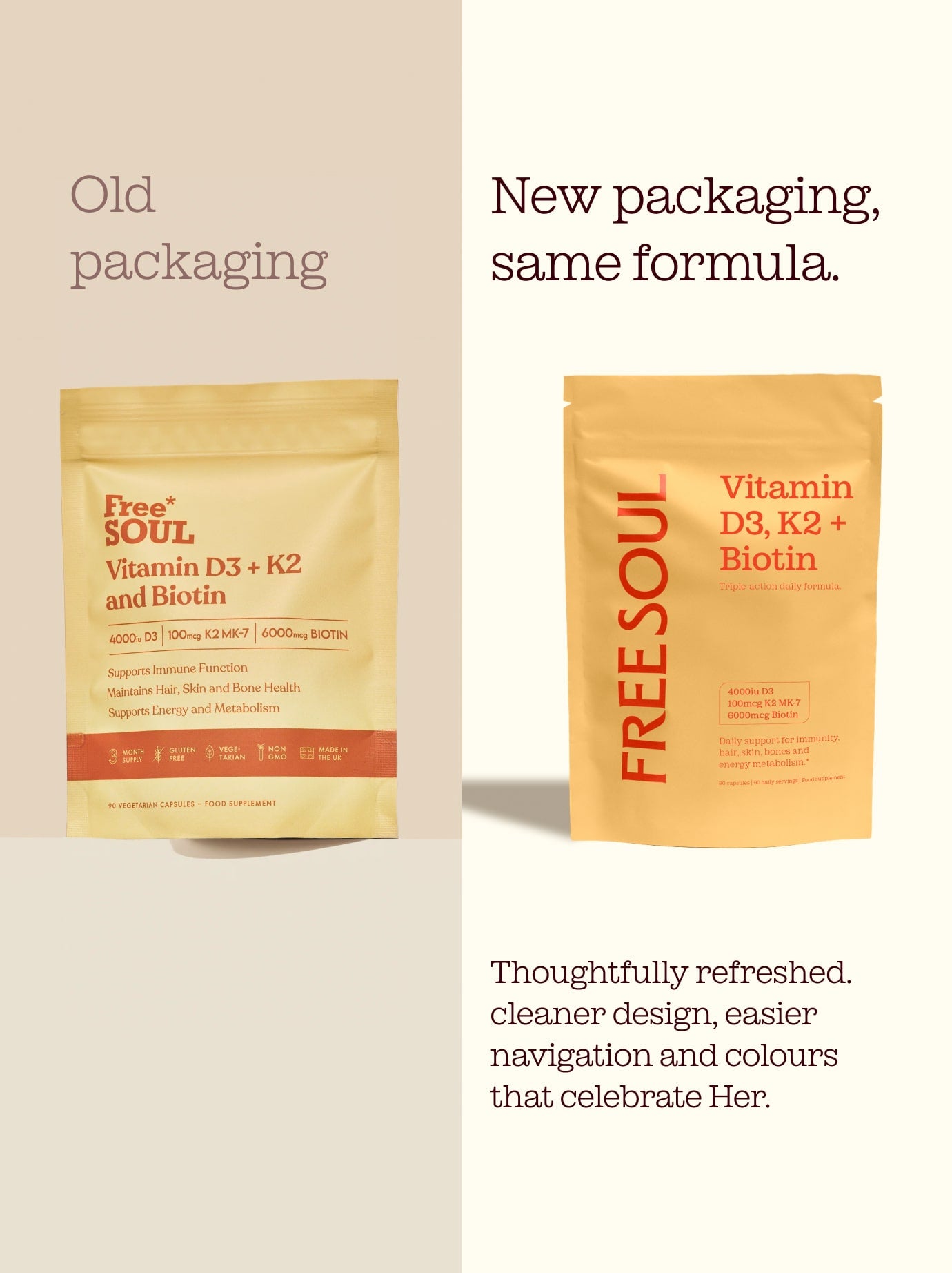 Vitamin D3 + K2 and Biotin